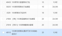 新闻爆料能有多少钱